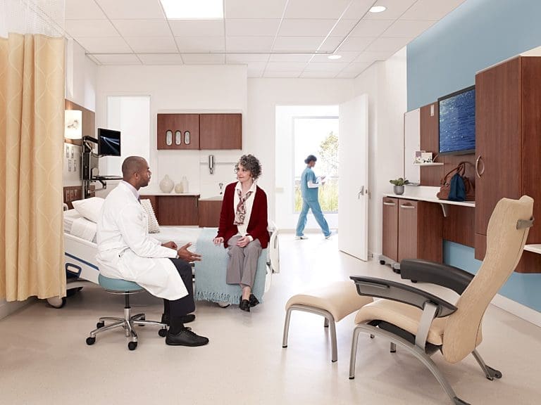 Why Shop With Us for Healthcare Office Furniture? ​
